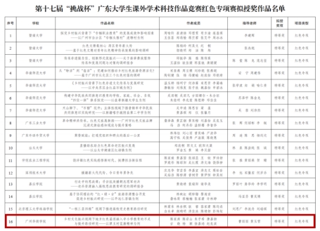 William威廉官网