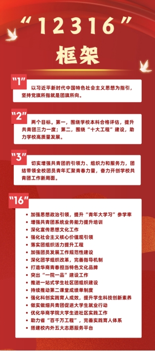 William威廉官网